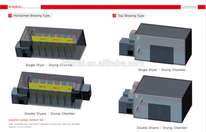 Good quality grain and mushroom dryer machine