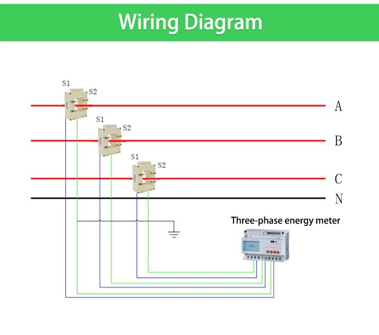 split core current transformer manufacturers in America