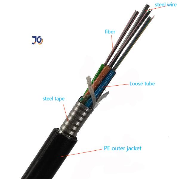 36 cores singlemode GYTS fiber optic for overhead