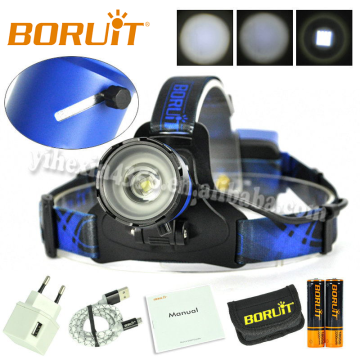 New Product Boruit B13 High Power CREE LED Headlamp / Zoom Headlight