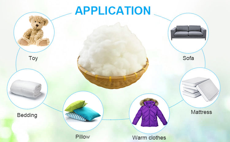 HC polyester fiber application