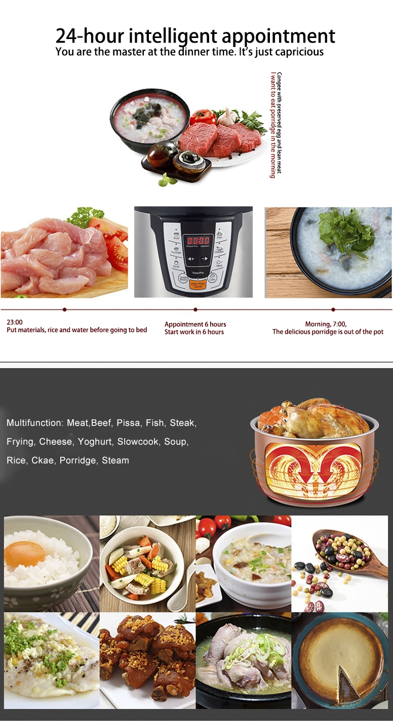 E Pressure Cooker E Pressure Cooker