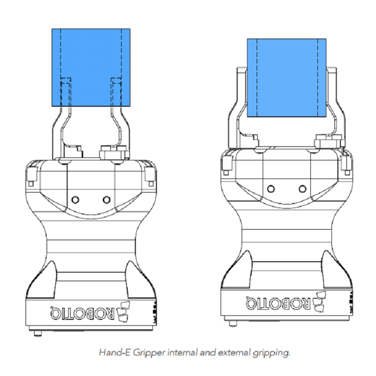Electric 2-Finger Gripper Robot Hand for Pick and Place Applications