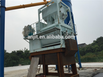 100000CBM/year CLC block production line