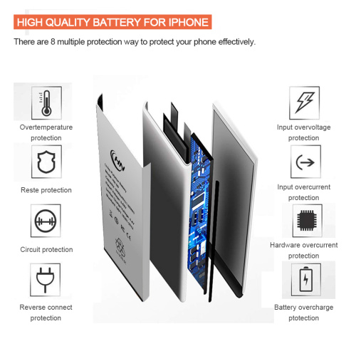 Samsung galaxy s9 replacement phone battery