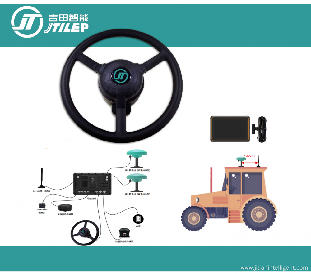 Autosteering uses GNSS and RTK to navigate tractors