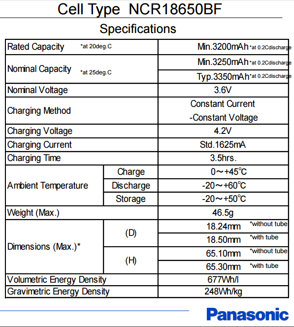 Panasonic Battery NCR18650Bf 3350mAh