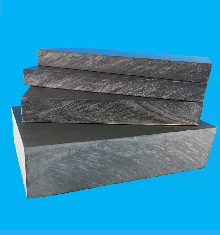 PVC Material PVC sheet