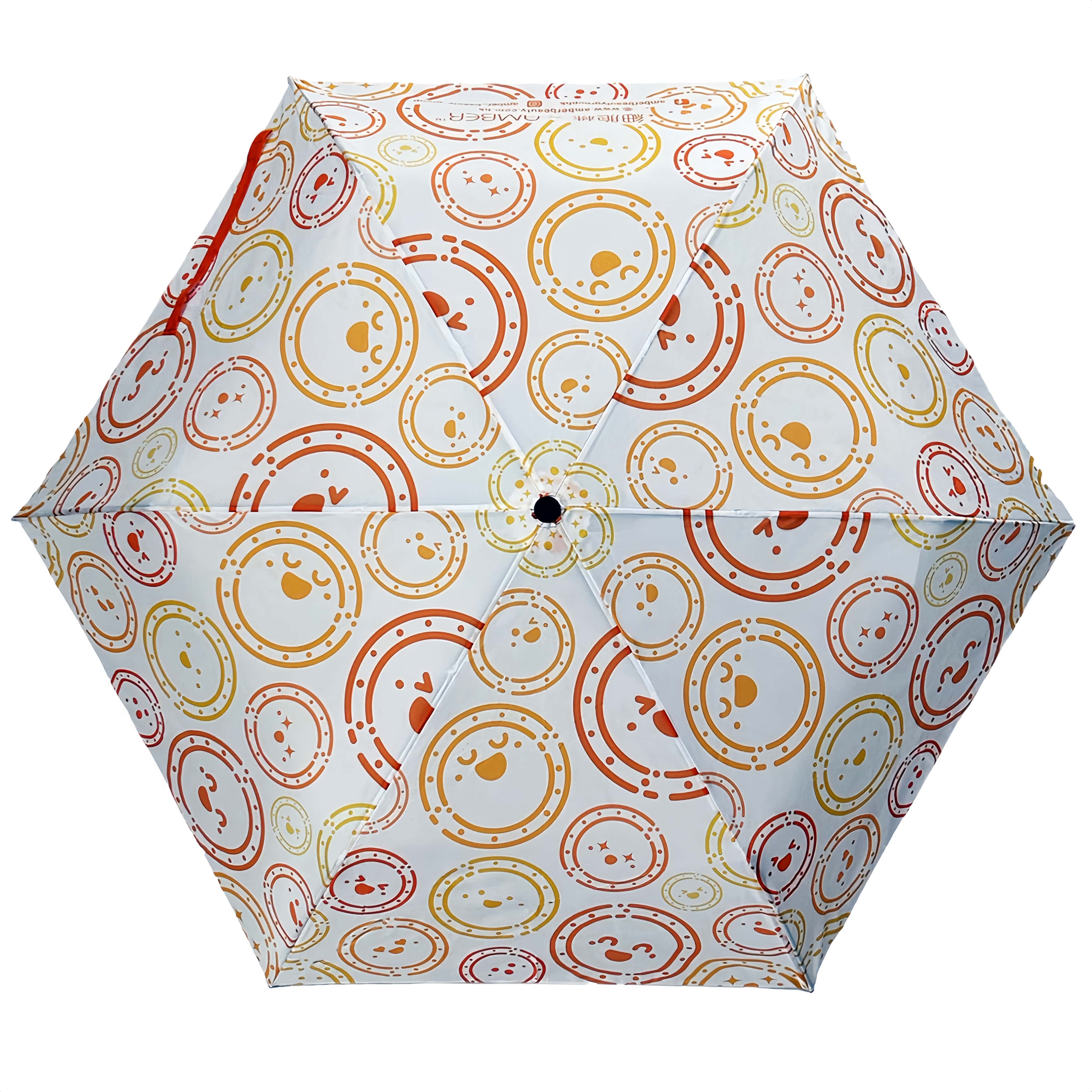best compact umbrella for travel