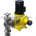 J1.6A-36/5 Plunger Dosing Pump