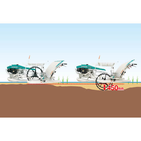 high efficiency Row Manual Rice Transplanter