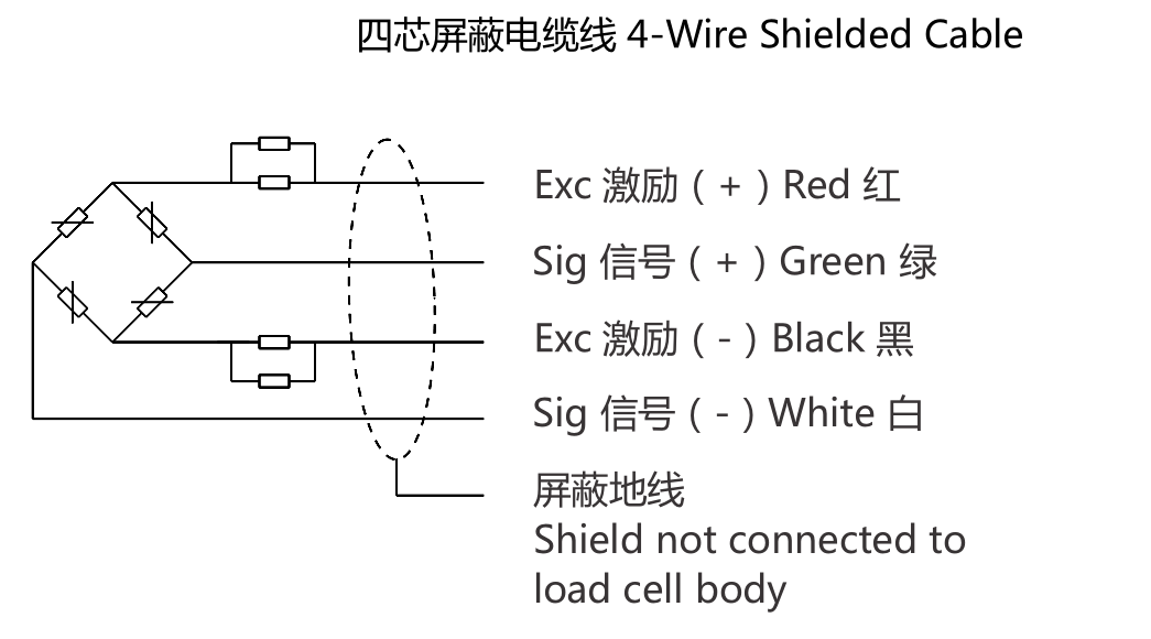 Weighing Load Cell Sensor