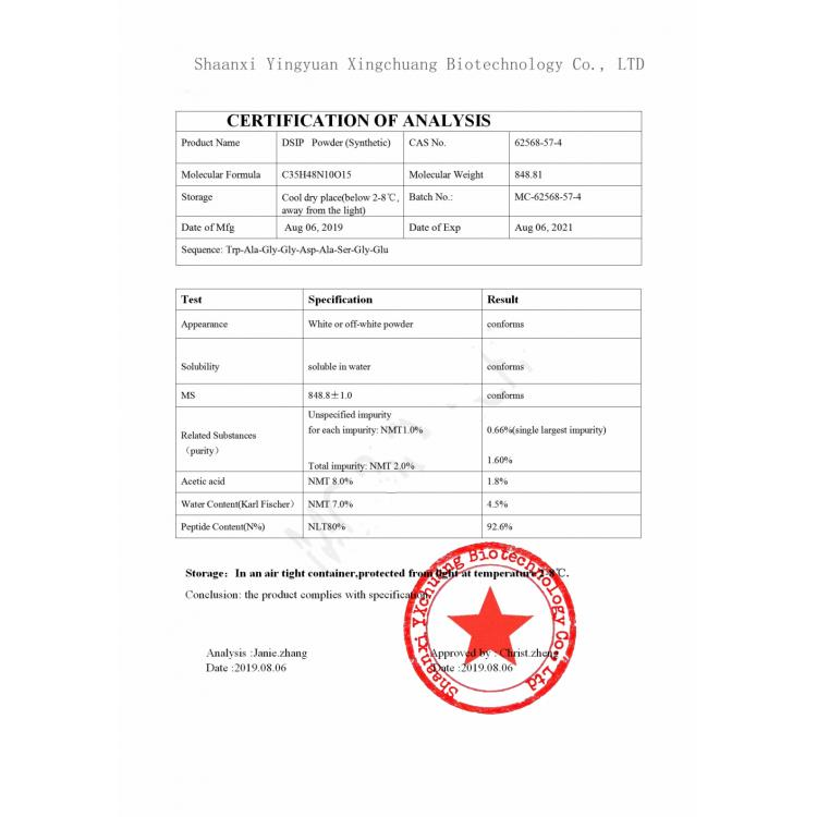 dsip delta sleep inducing peptide