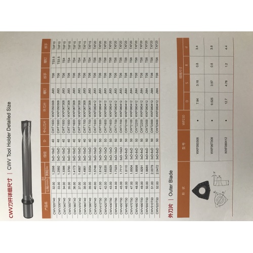 U Drill Indexable high speed Carbide Milling tools