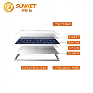 Mono 345W Solarmodulmodul Werkseitige Direktlieferung