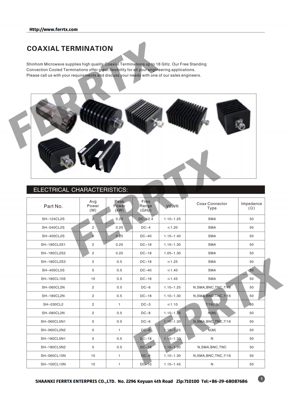 Coaxial Terminations