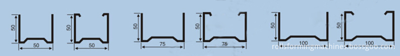 50-75-100 profile 