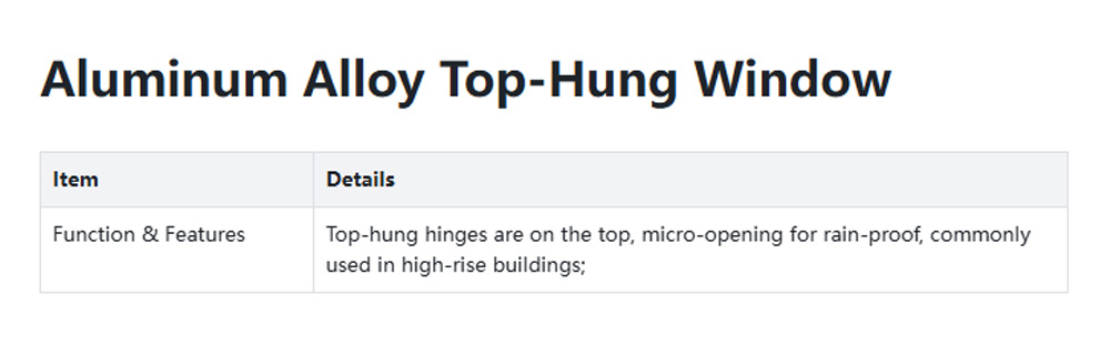 aluminum alloy doors and windows05-z