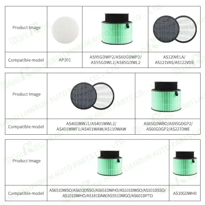 High Quality LG Air Filter Parts: HEPA & Carbon Standard - Customize