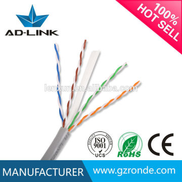 LSZH Reliable quality fire resistant cat6 cable 305m