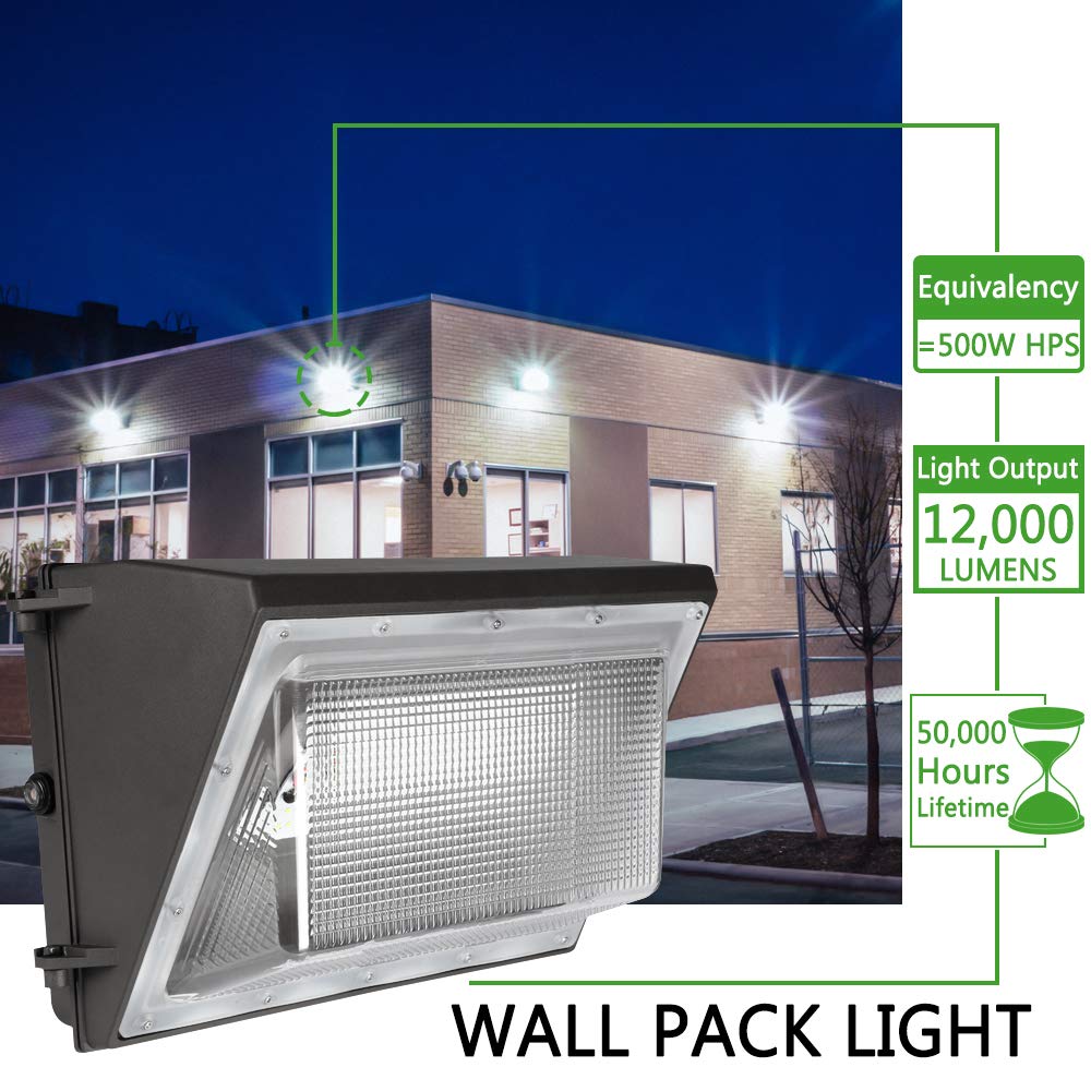 wall pack light led