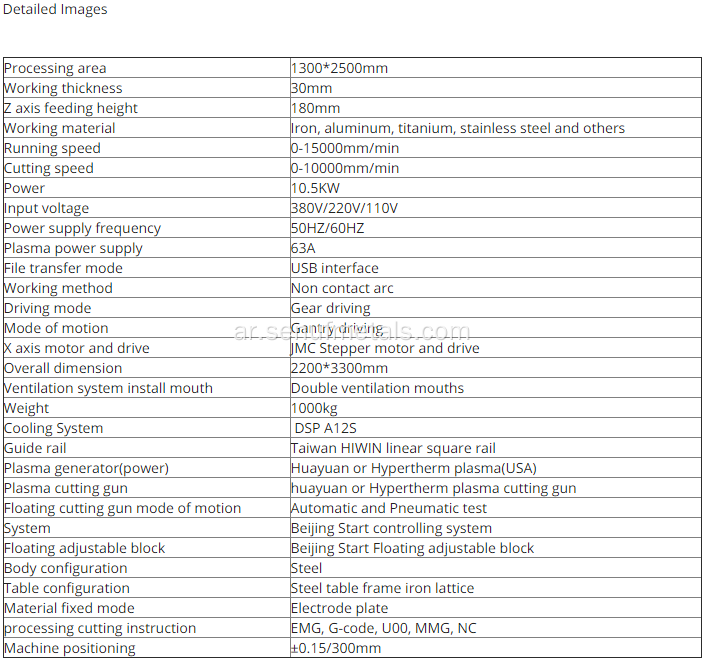آلة قطع الصفائح المعدنية بسرعة عالية البلازما