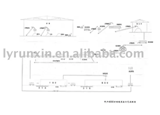 clay brick making production line