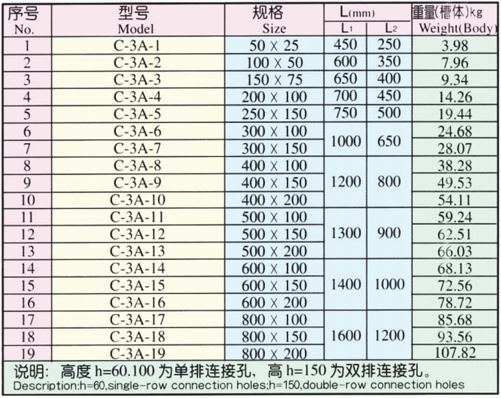 3B XQJ-C-3A Horizontal 3-Way