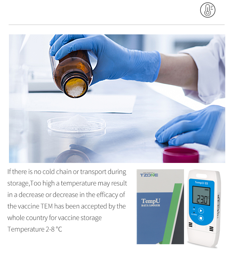 Single use USB Temperature data logger