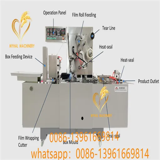 high speed 3D cellophane packaging machine price
