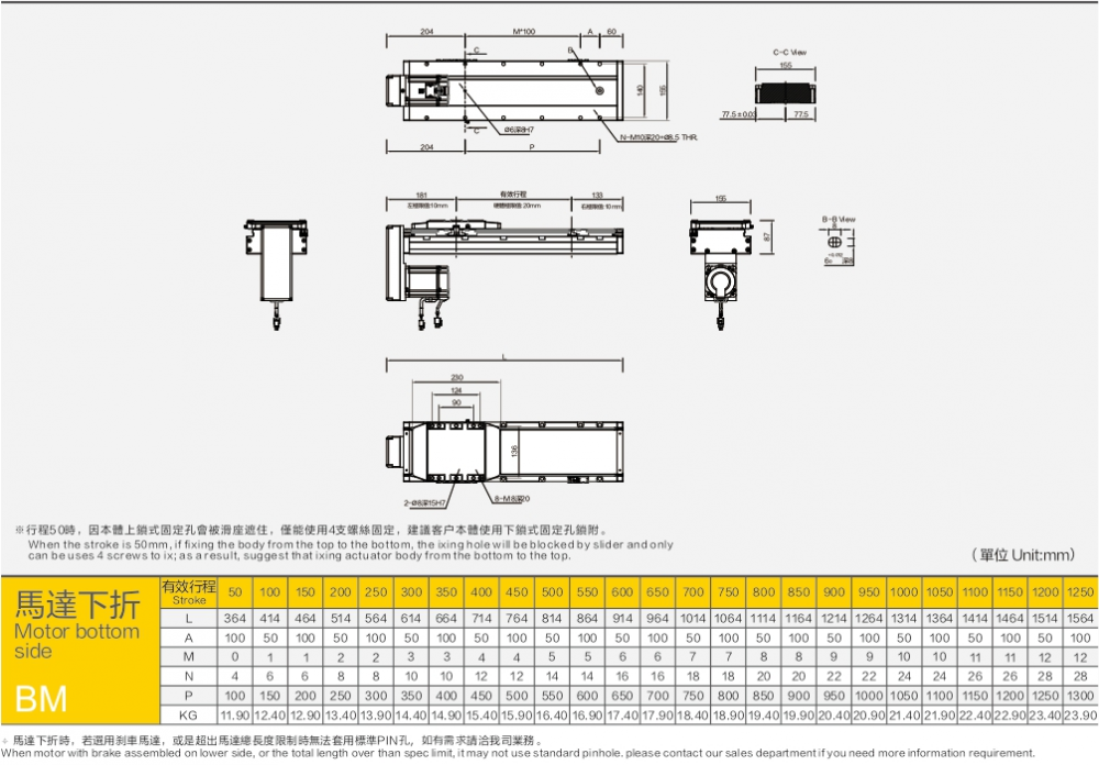 Embedded Module Ath 15