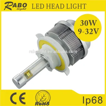 Car parts led light 7 inch round led headlight 12v 24v