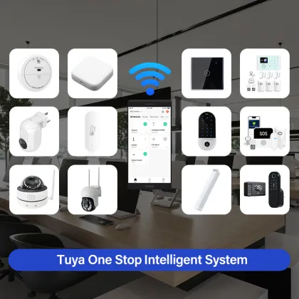 Intelligent Security Solutions for Office Monitoring and Control System