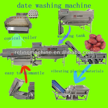 horizontal mixed flow washing machine/date washing machine
