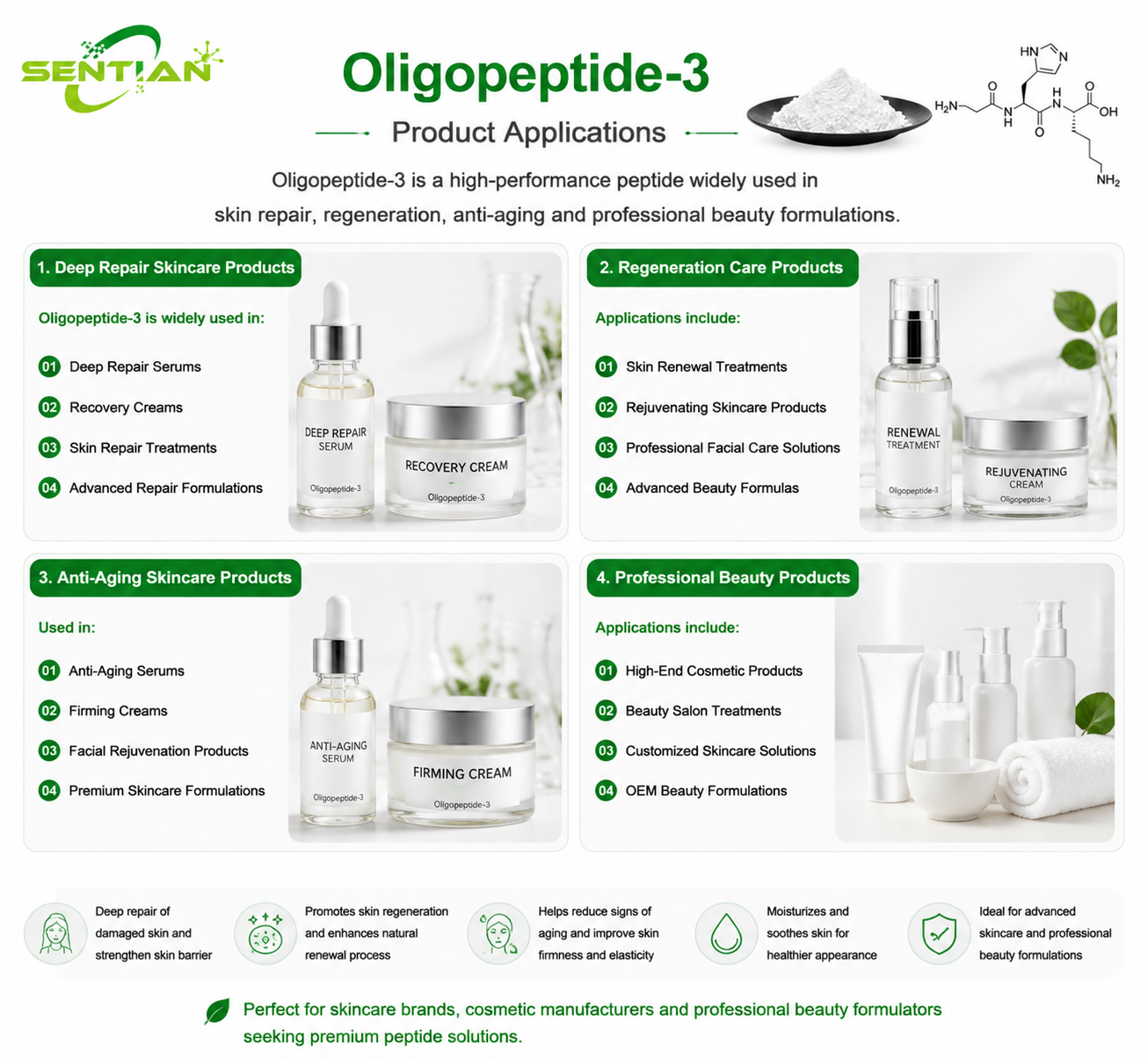 Oligopeptide-3（2）