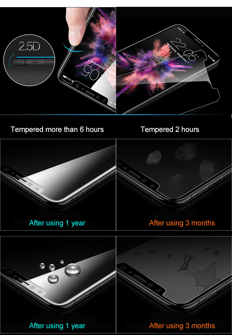 Iphone X Tempered Glass Protector