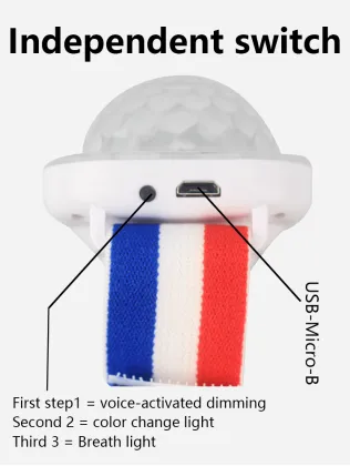 Voice-Controlled RGB LED Circular Light: DIY Night Light Decoration