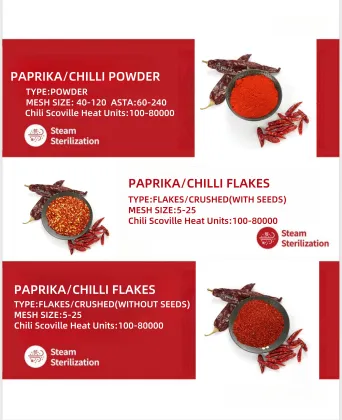 China Manufacturer Organic Yellow Chili Seeds - Hybrid Chili Seeds at Competitive Prices