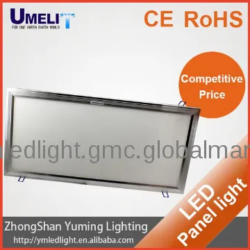 ul panel led lights