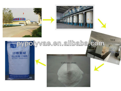 Hydroxypropyl Methyl Cellulose(HPMC or MHPC)