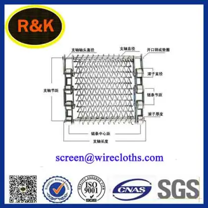 stainless steel proven conveyor belt