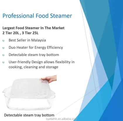 Smart Digital Timer Industrial Food Steamer Control Machine