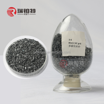 Factory Price High Quality Black Silicon Carbide For Paint