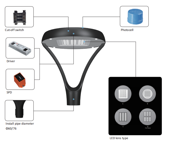 Outdoor Garden Light 4