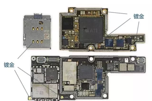 The exposed part of the circuit board of the iPhone X is all gold-plated