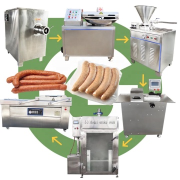Linea di riempimento e lavorazione della salsiccia e lavorazione automatica di salsiccia Bologna per salame in stile tedesco