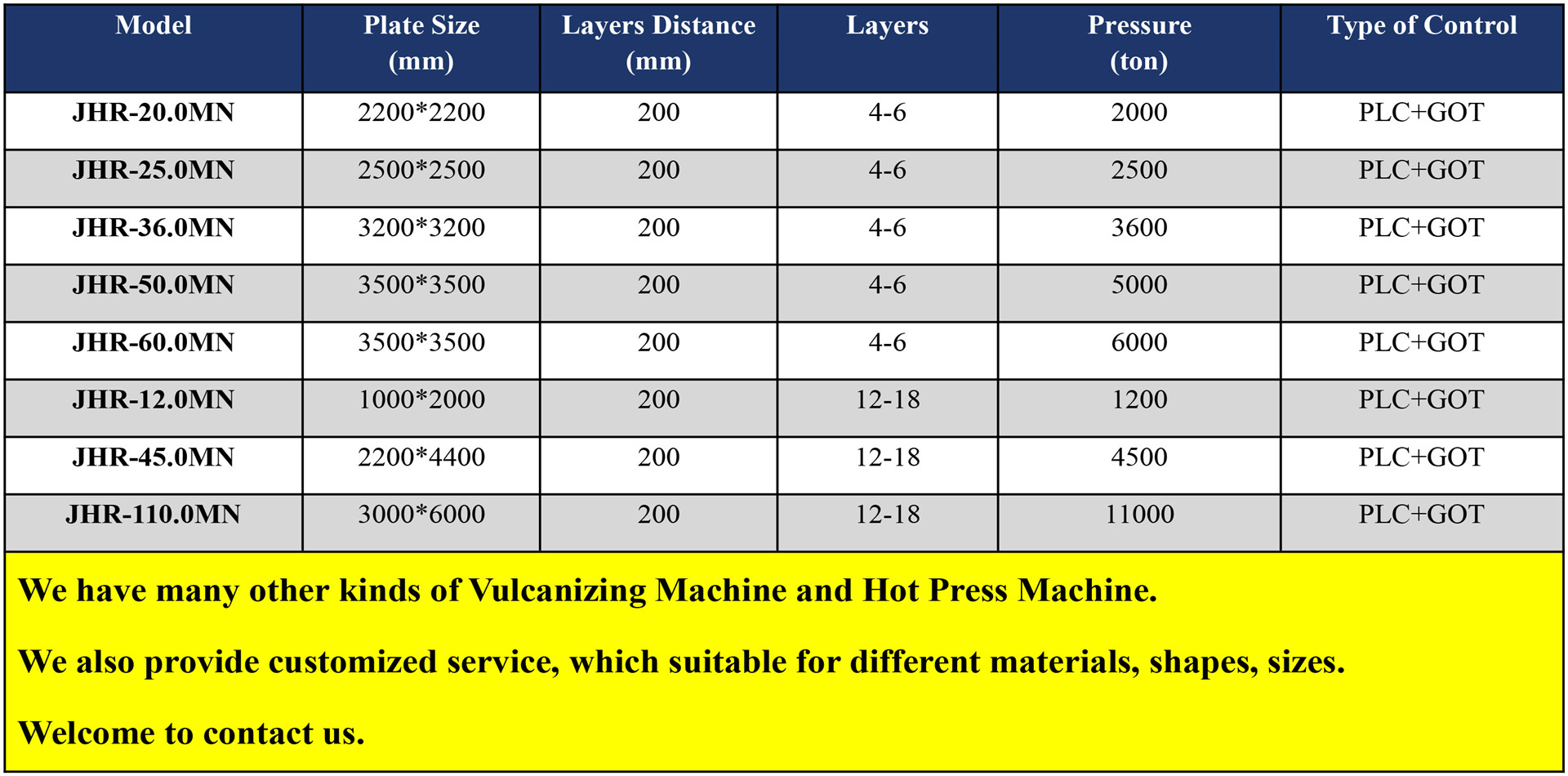 cardboard hot press machine table