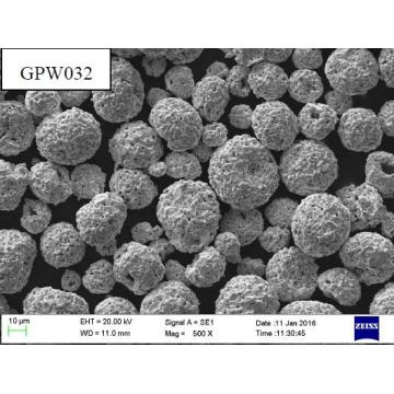 Tungsten vacuum plasma spray powder 15-45um