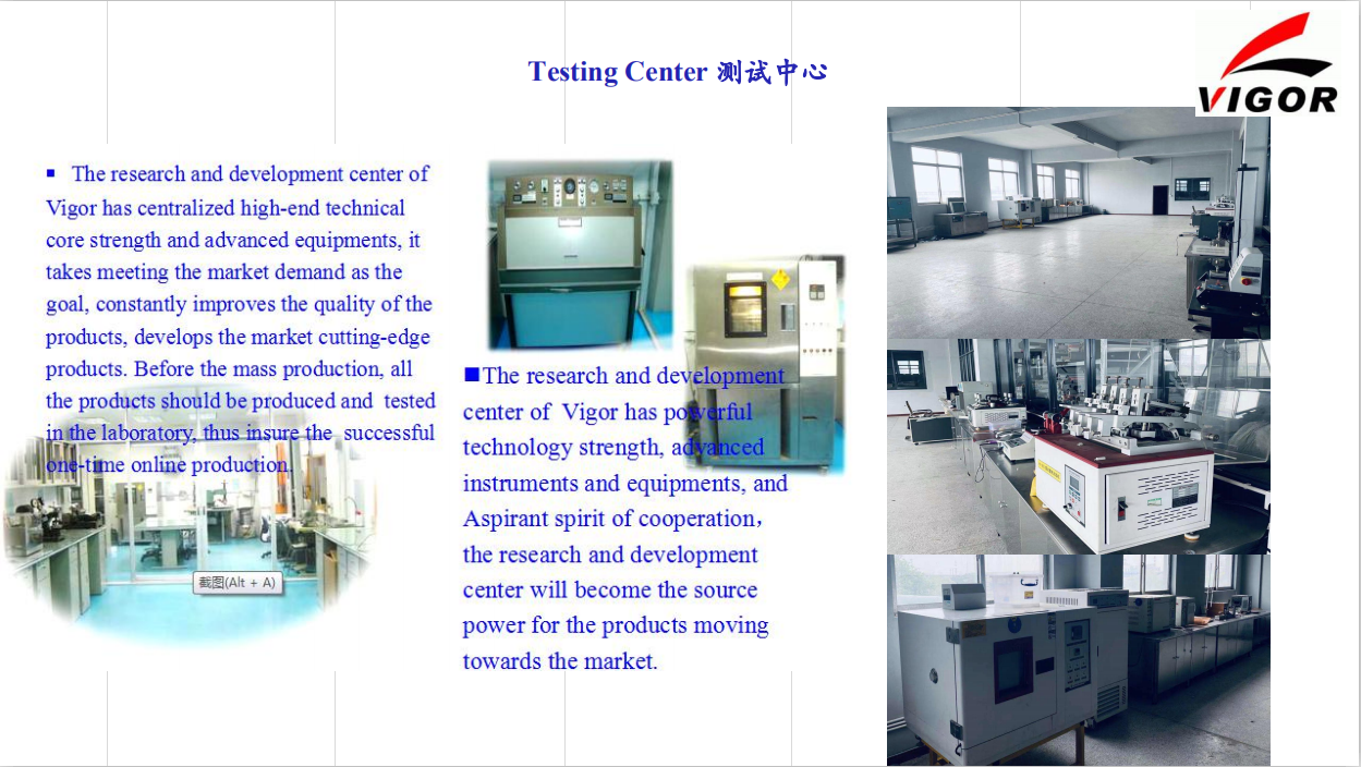 Testing Center