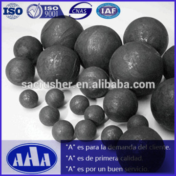 High Chrome Balls For Ball Mill, grinding media ball